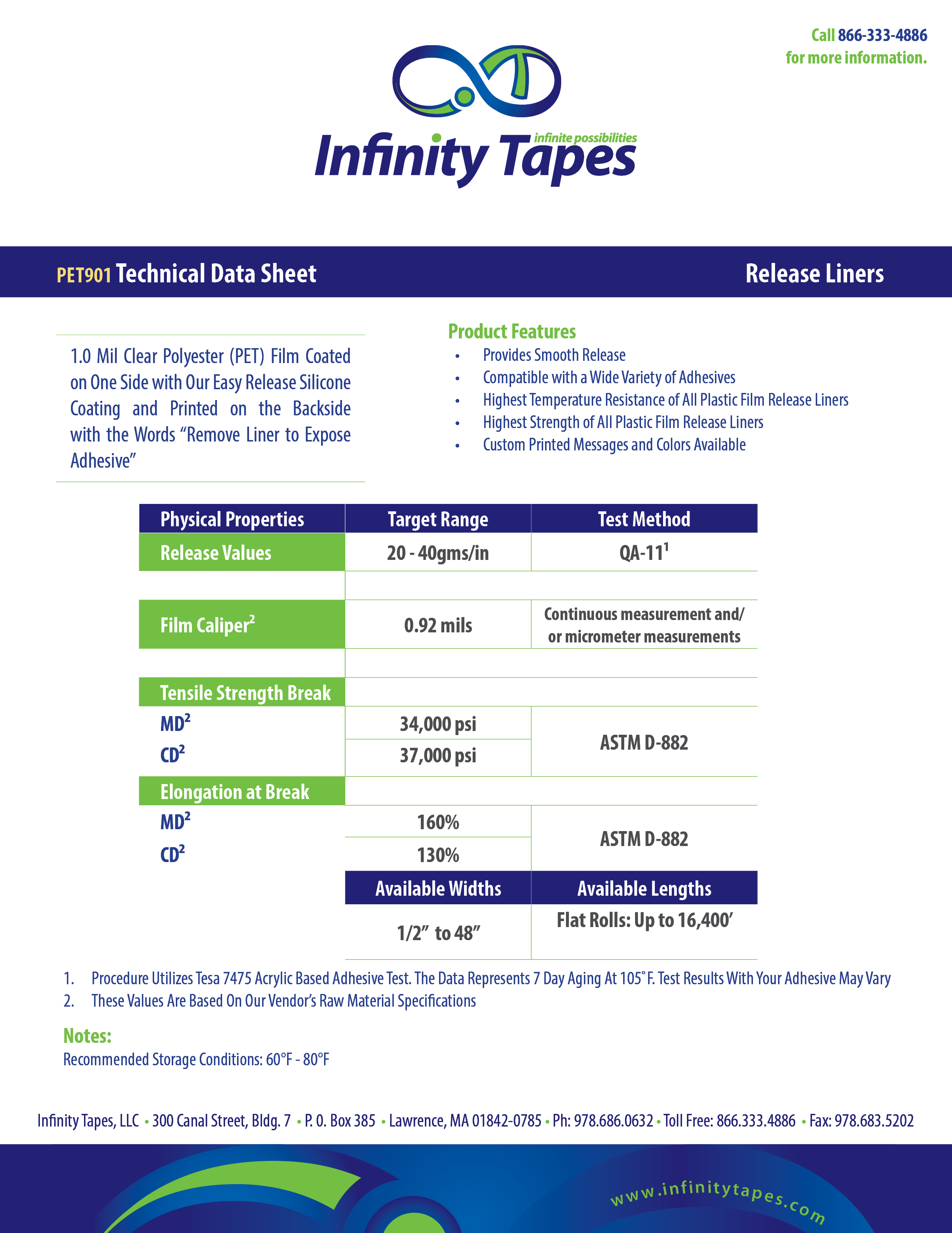 PET901 Technical Data Sheet Infinity Tapes