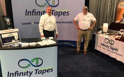 Thanks to all the customers, prospects and friends who stopped by our booth last week at Pack Expo 2019! You made the show a great success for us! If you did not have a chance to go this year, come see us in Chicago in 2020!