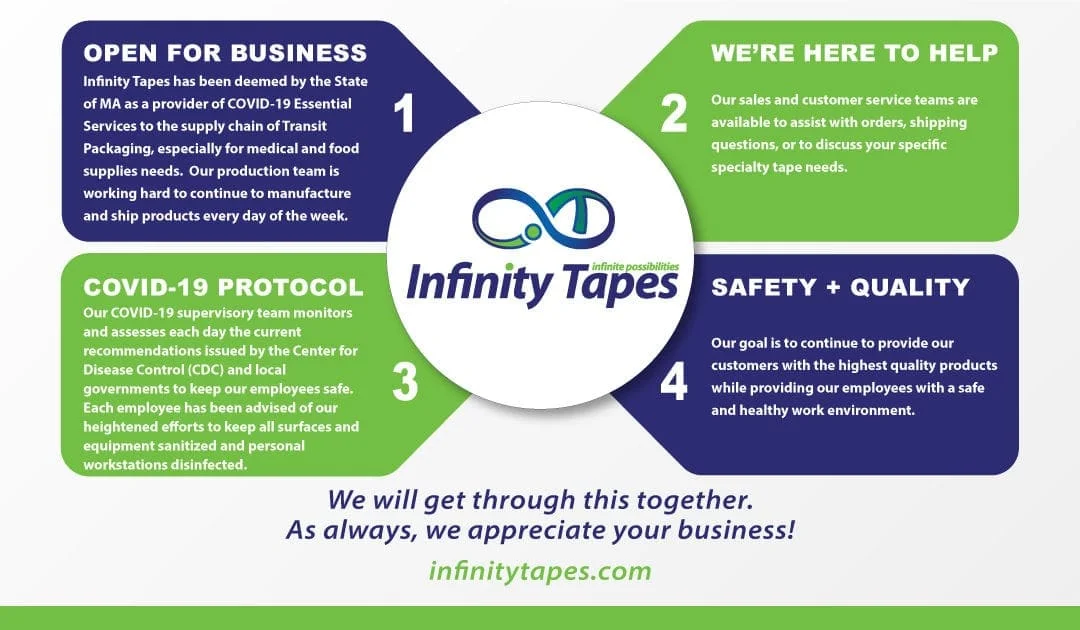 Infinity Tapes remains dedicated to keeping our customers, suppliers, colleagues and friends informed of our efforts relating to COVID-19