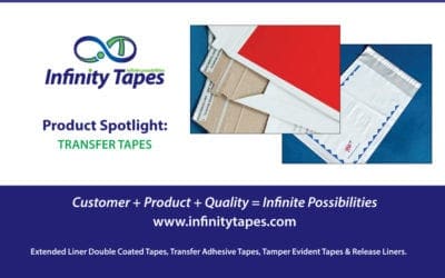 Custom printing is available on our Plastic and Paper Liner Transfer Tapes. Our custom print capabilities allow for customer specified wording and/or bilingual or trilingual language.